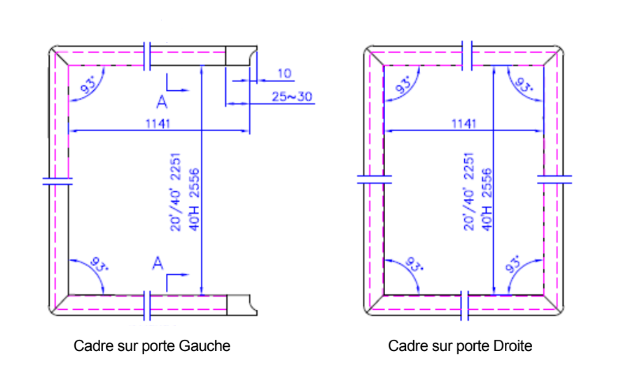 plan cadre joint